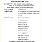 kerala win win lottery result
